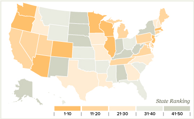 Bicycle Friendly Ranking